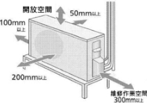 室外機安裝位置規定