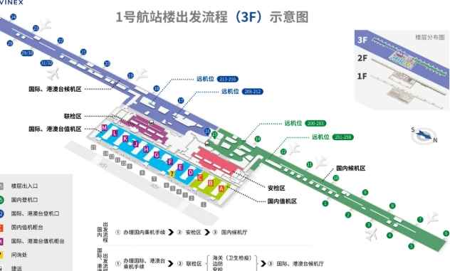 上海机场转机指南