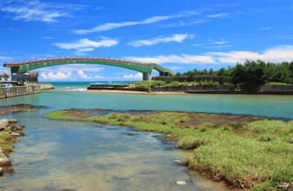 台湾北海岸旅游