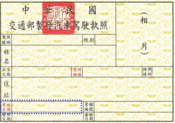 台灣駕照換國際駕照流程