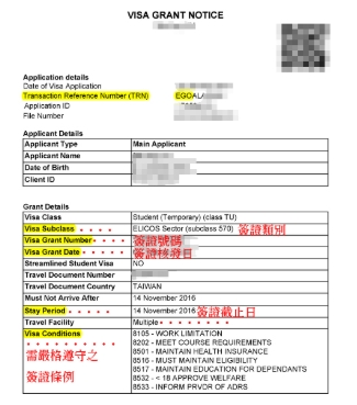 紐西蘭旅遊財力要求