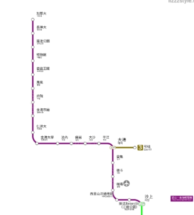 金海機場到釜山市區