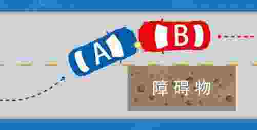 紐西蘭駕照筆試題目