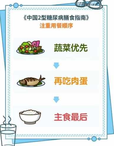 血糖高飲食禁忌