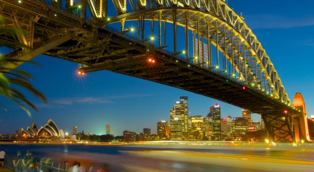 澳洲紐西蘭自助旅行