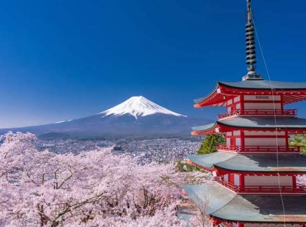 富士山拍照地點