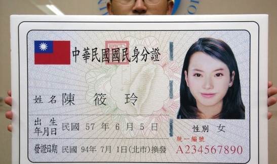 身分證使用情境