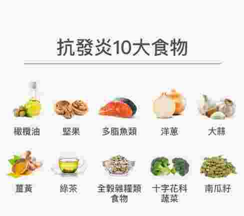 肌肉發炎飲食禁忌