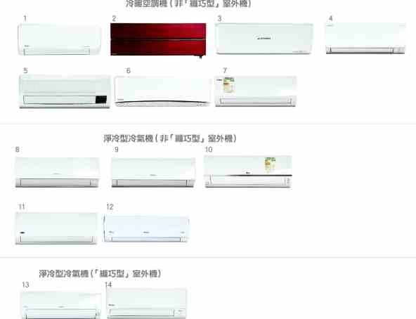分體冷氣機選購