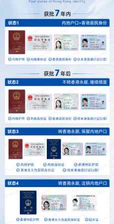 香港戶籍內地遷移