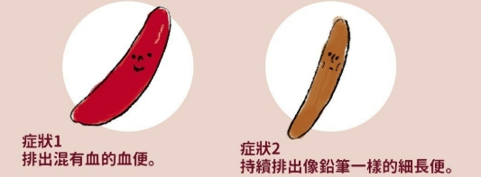 糞便潛血測試吃東西