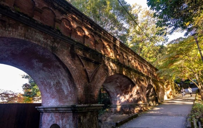 南禪寺水路閣 歷史