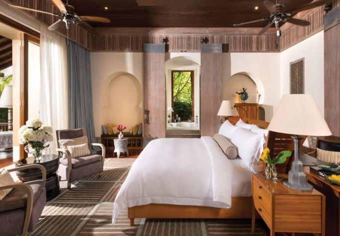 五星級飯店推薦