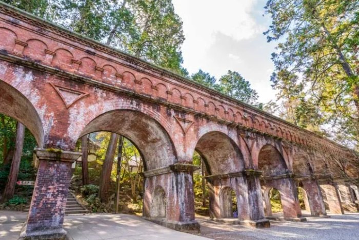 南禪寺水路閣 交通