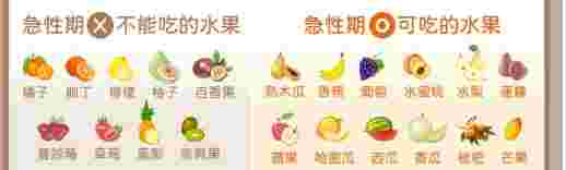 胃炎水果禁忌