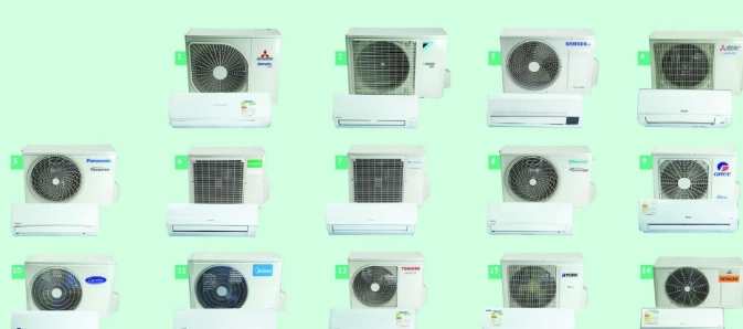 一匹分體冷氣機推薦