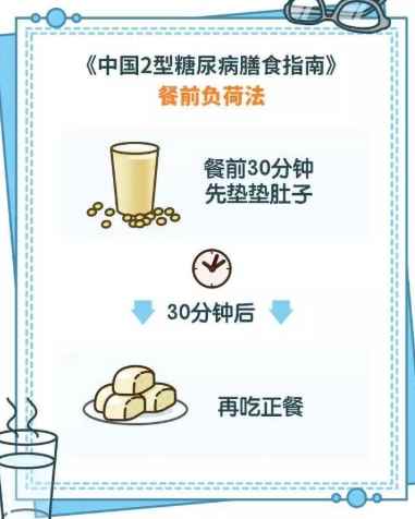 高血糖不能吃的食物