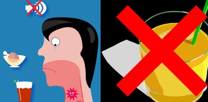 喉咙痛饮食禁忌