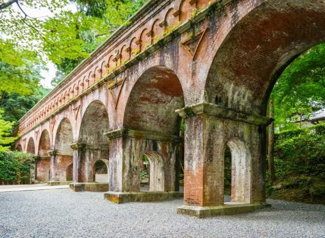 南禪寺水路閣 交通