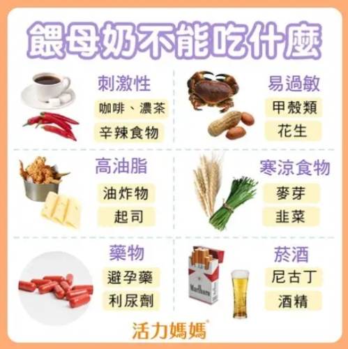 餵母乳飲食禁忌