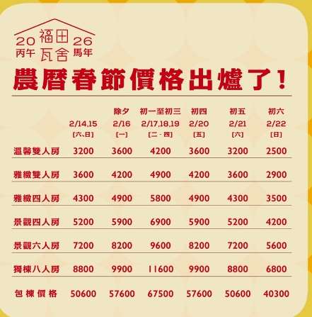 福田瓦舍住宿費用