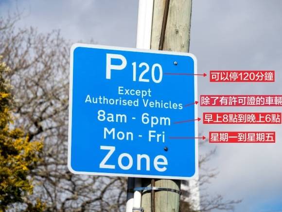 紐西蘭自駕攻略