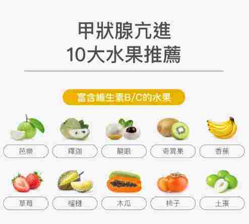 甲亢 可以吃面包嗎