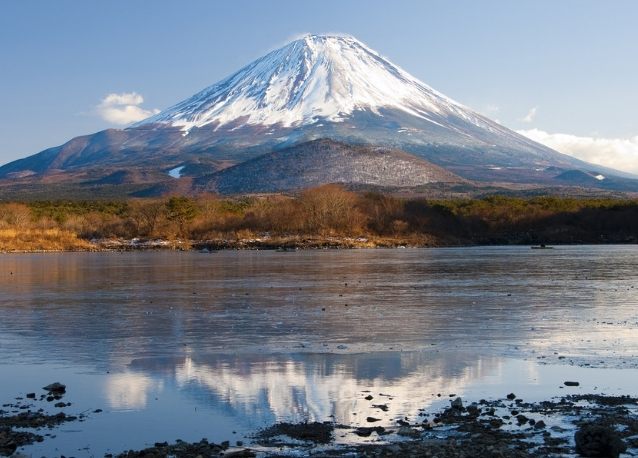 富士山拍照地點