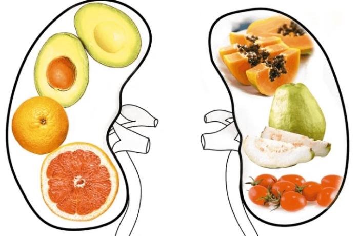 腎臟發炎飲食禁忌