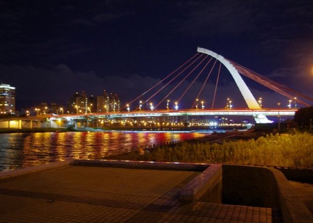 台北夜間兒童去處