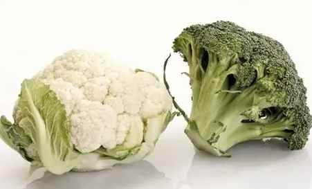 甲狀腺亢進飲食禁忌蔬菜