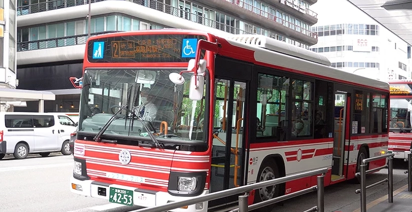 京都巴士一日券攻略