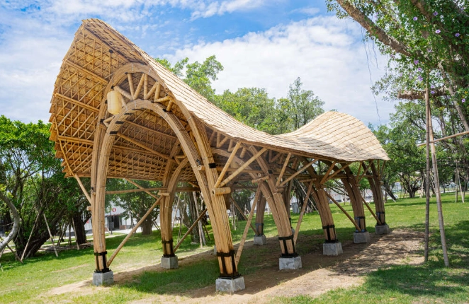 桃園文創園區周邊景點