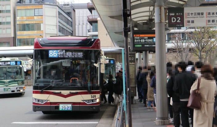 京都巴士一日券攻略