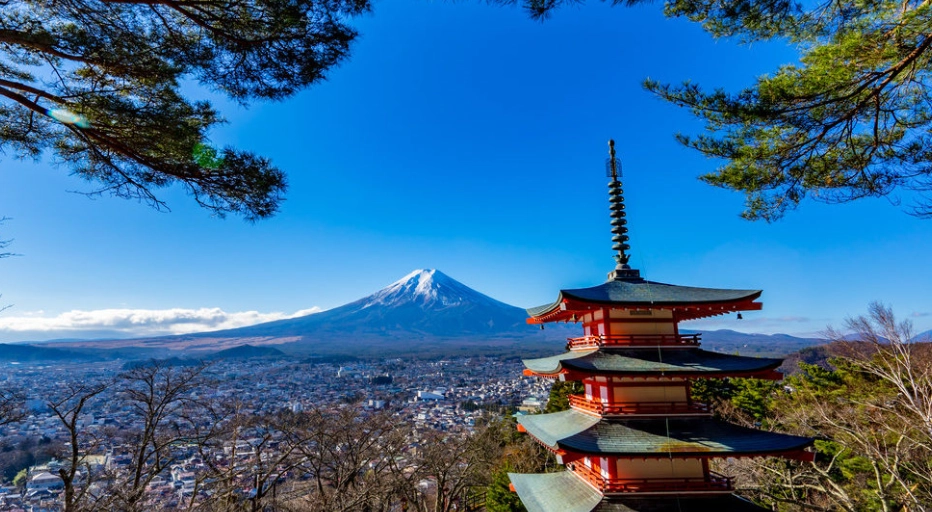 富士山一日遊行程