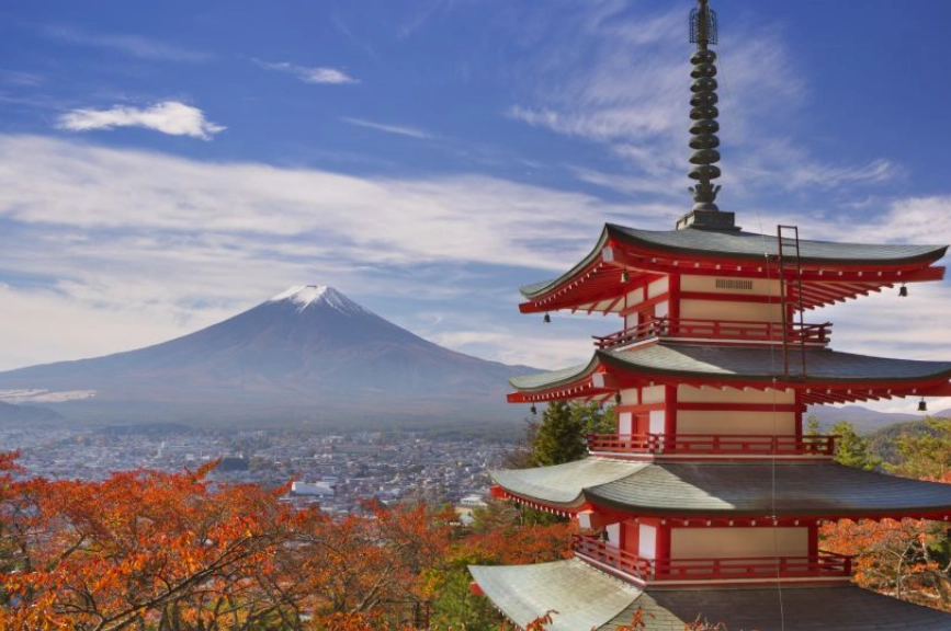 富士山一日遊行程