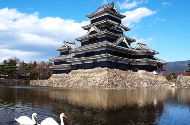 長野一日遊行程