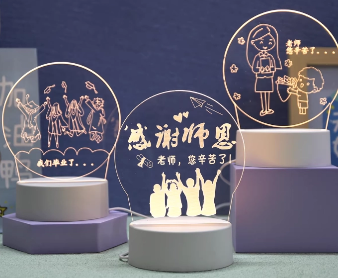 送老師禮物推薦