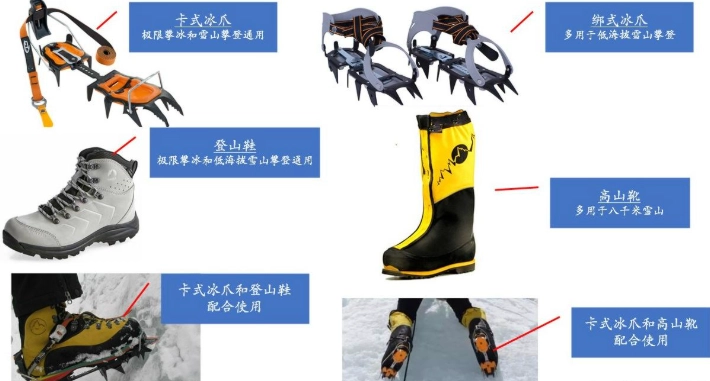 大凍山裝備清單 大凍山裝備清單