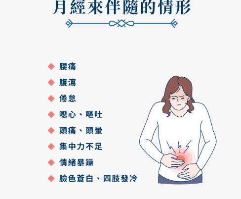中藥調經注意事項
