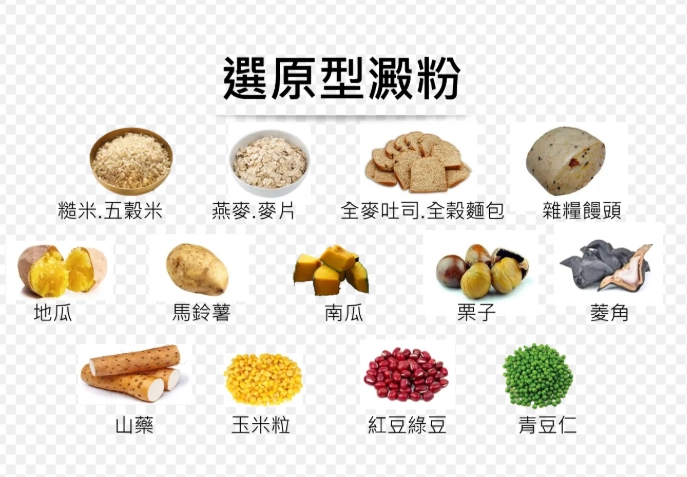減肥 澱粉類主食