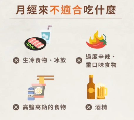 中藥調經注意事項