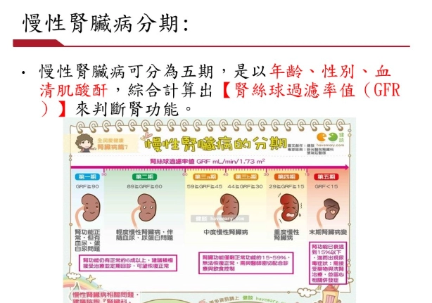 腎臟病第四期飲食