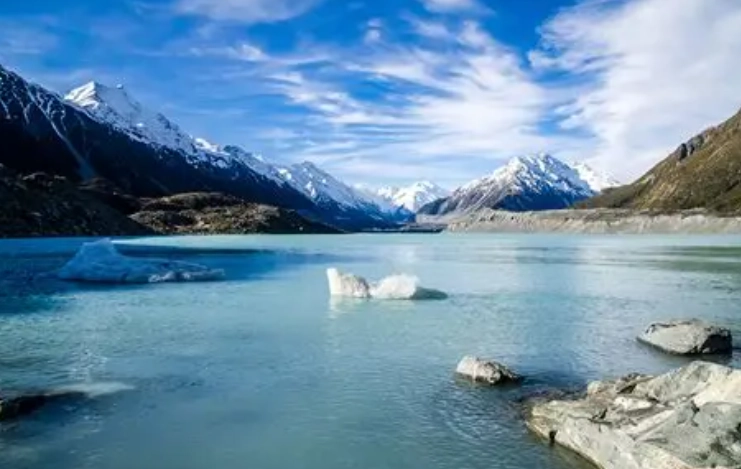 冰河湖旅遊