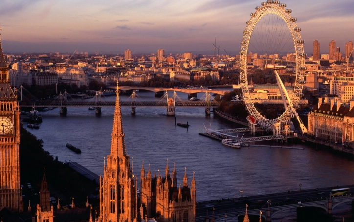 倫敦景點推薦