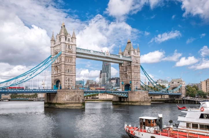 英國自由行準備