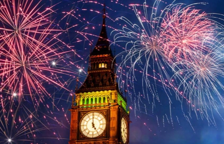 英國自由行準備