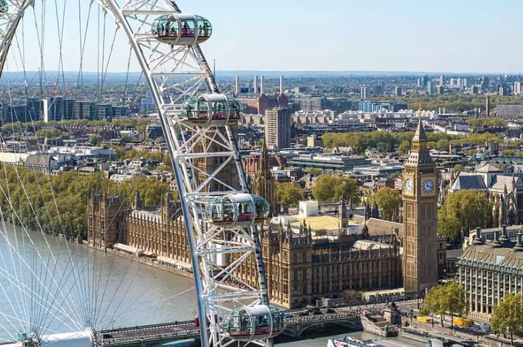 倫敦親子景點