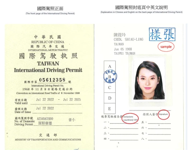 國際駕照申請