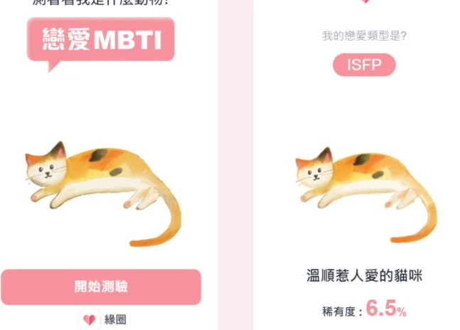 適合我的愛情對象